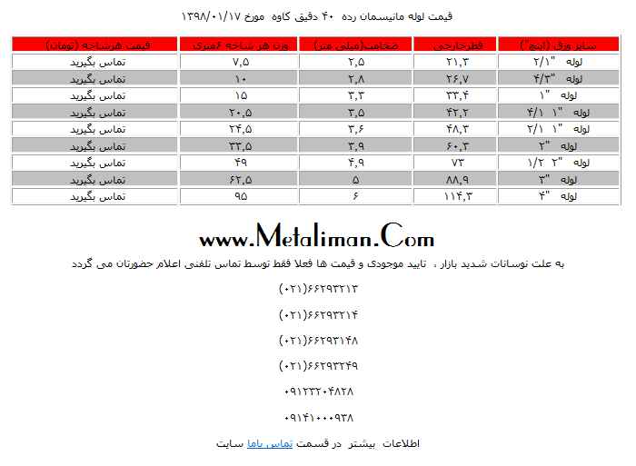 جدول قیمت لوله مانیسمان - آرشیو قیمت آهن آلات